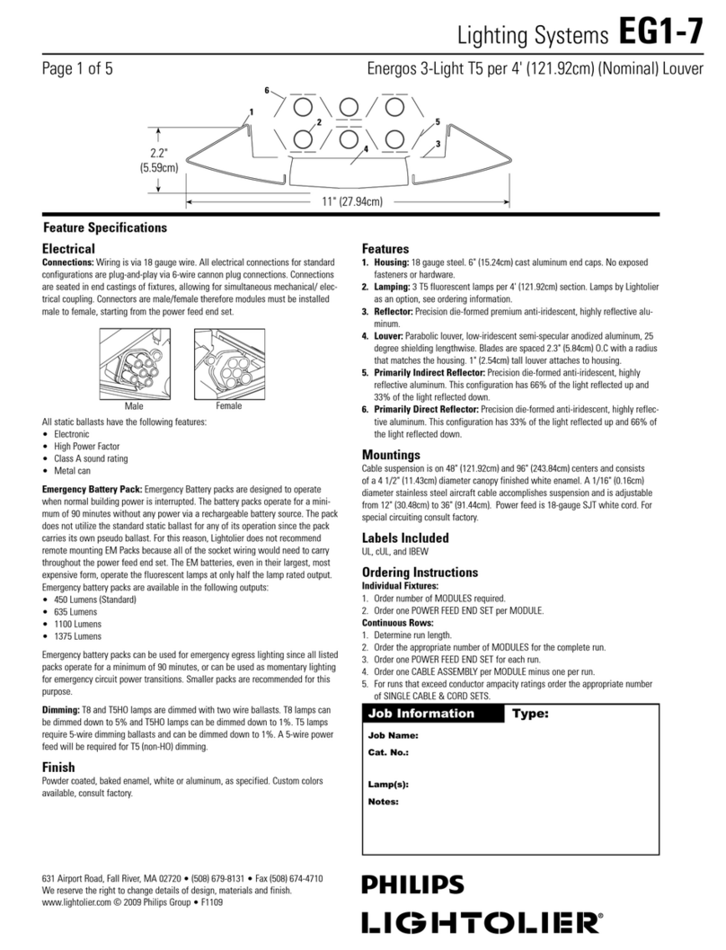 Philips EG1-7 specification