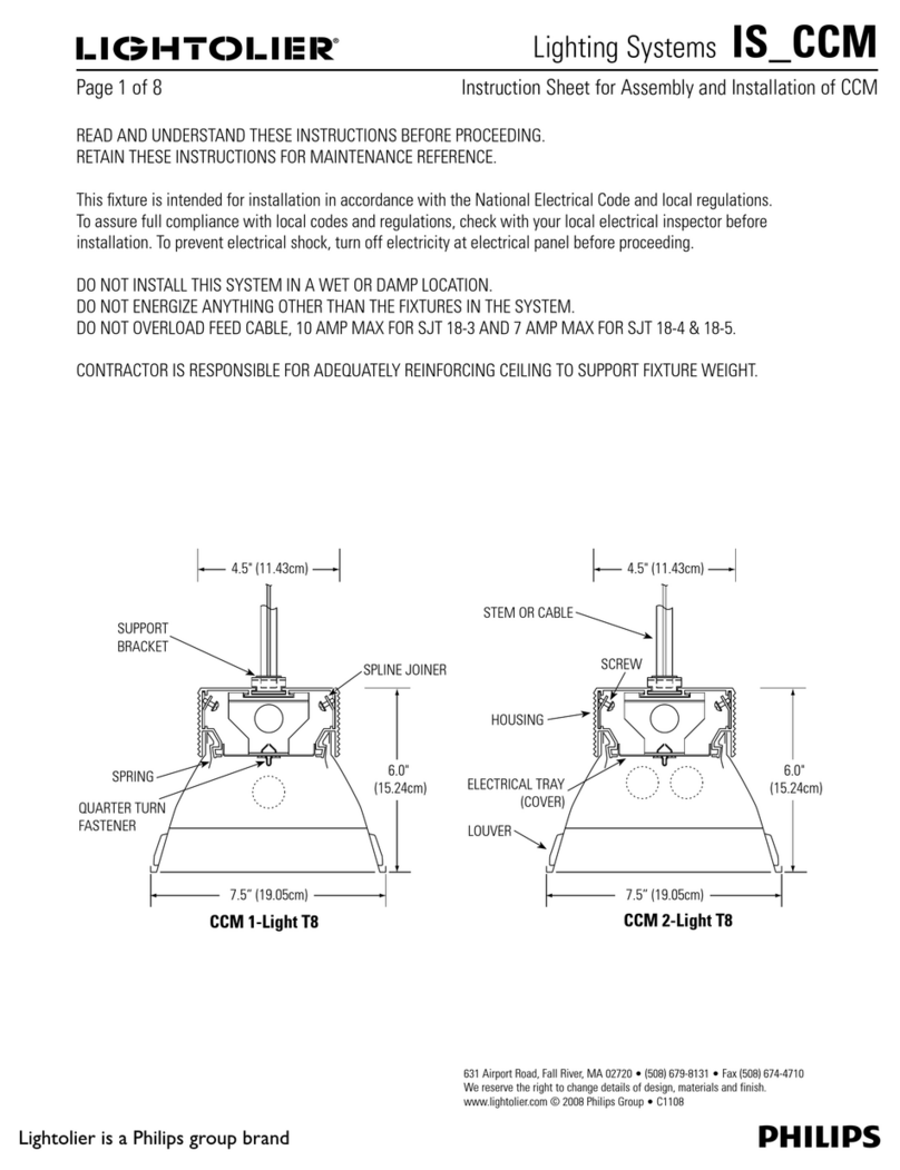 Philips IS_CCM instruction sheet