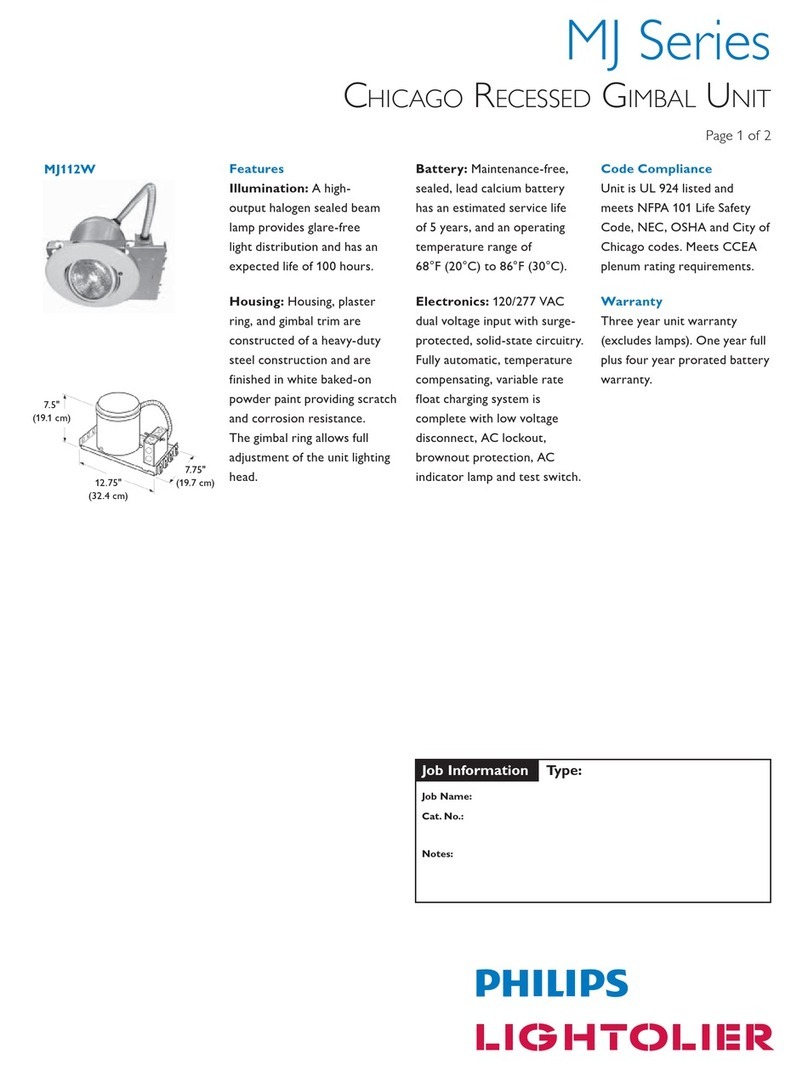 Philips MJ series User manual Philips MJ series User manual