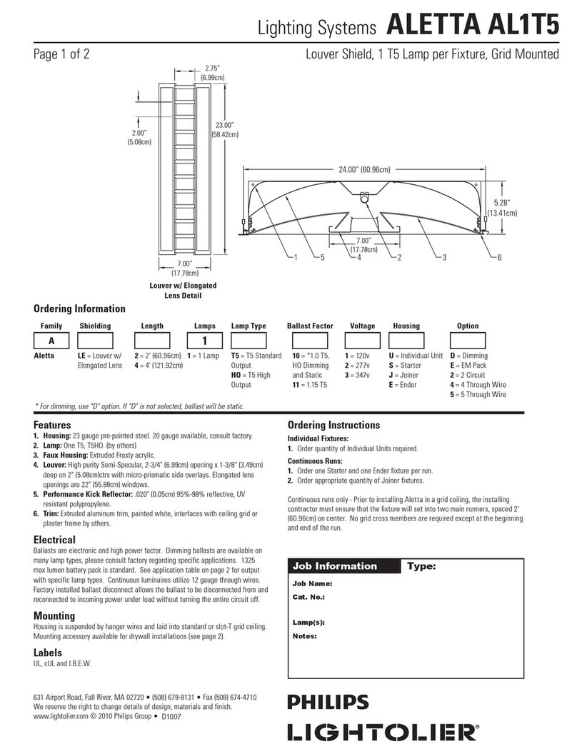 Philips ALETTA AL1T5 User manual