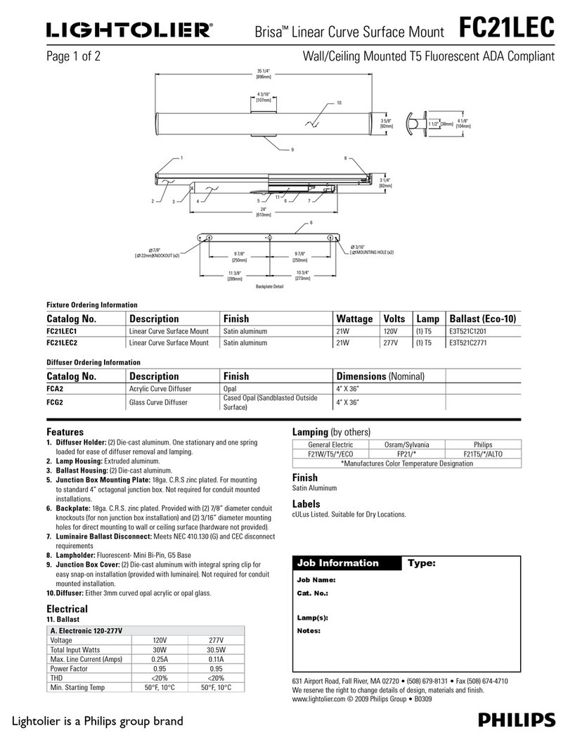 Philips Brisa FC21LEC User manual Philips Brisa FC21LEC User manual