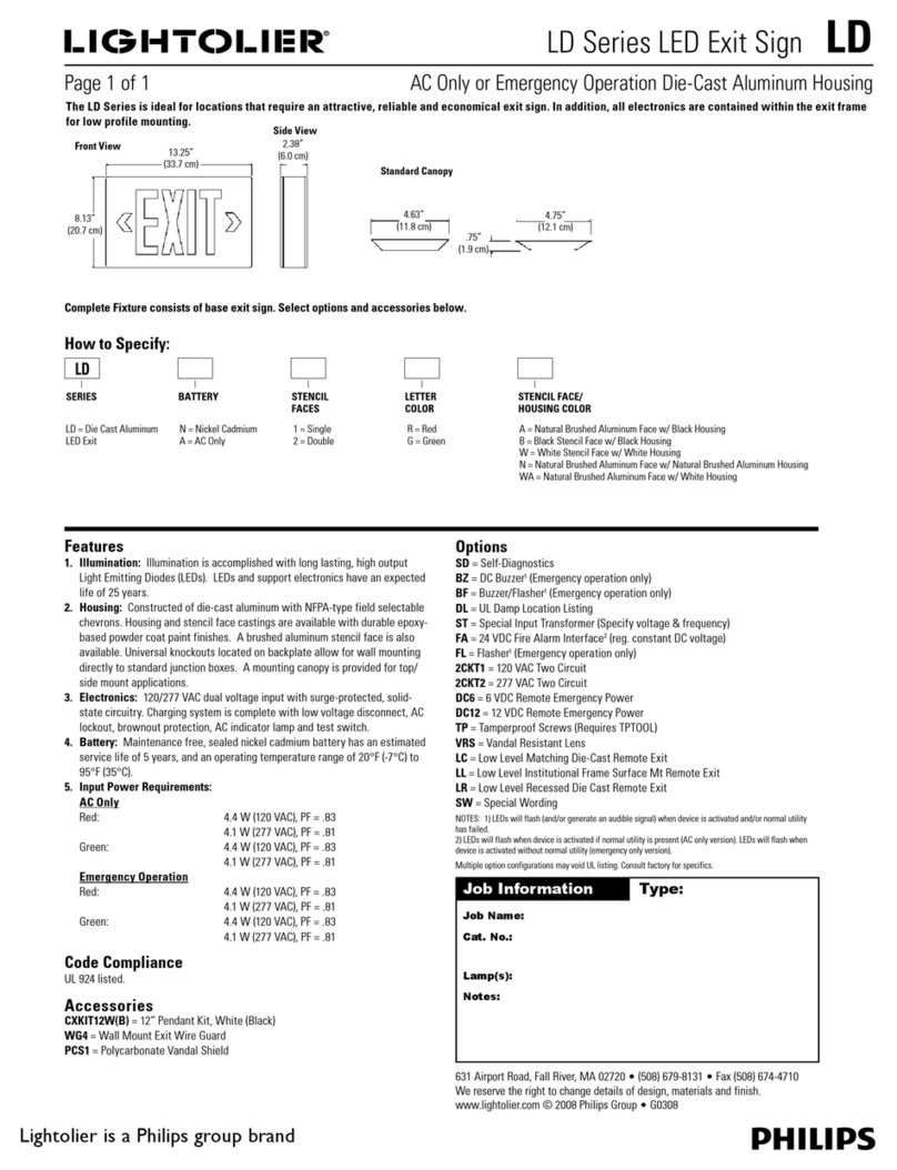 Philips LD Series User manual