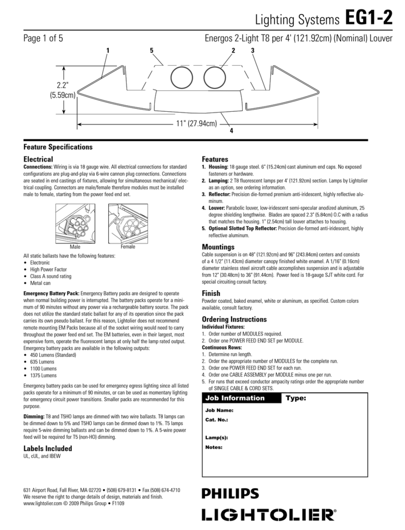 Lightolier EG1-2 User manual Lightolier EG1-2 User manual
