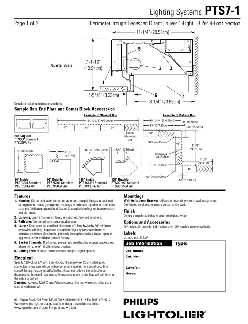 Philips PTS7-1 User manual