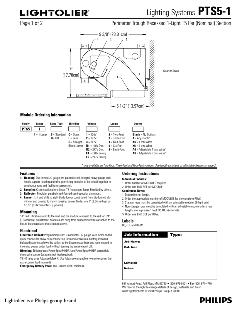 Philips PTS5-1 User manual