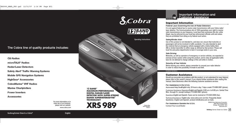 Cobra 12 BAND XRS 989 User manual