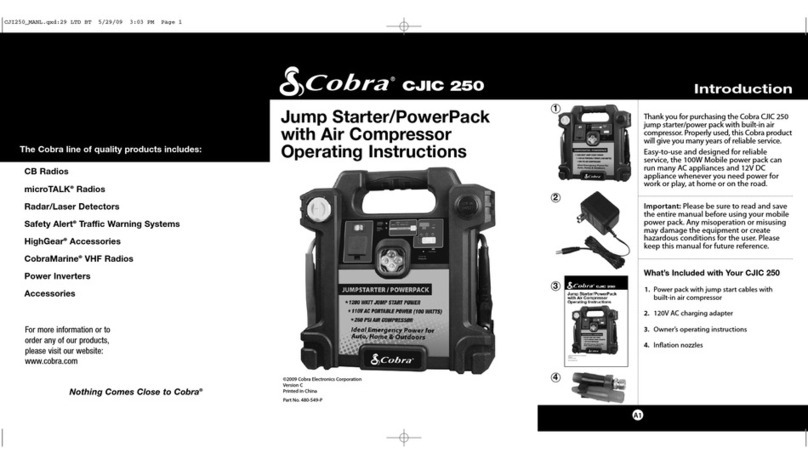 Cobra CJIC 250 User manual