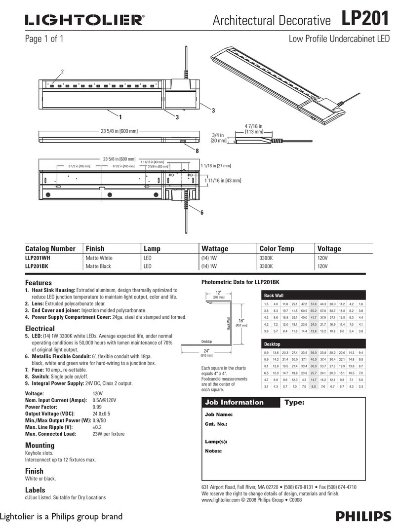 Lightolier LP201 User manual