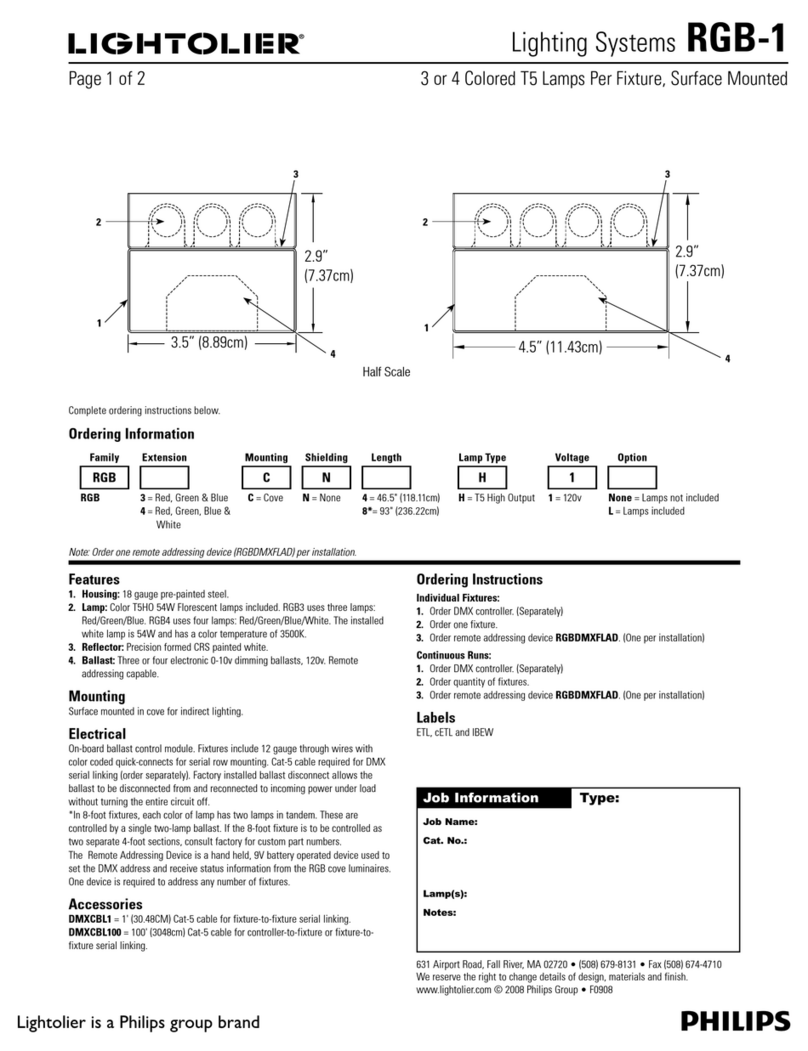 Lightolier RGB-1 User manual Lightolier RGB-1 User manual