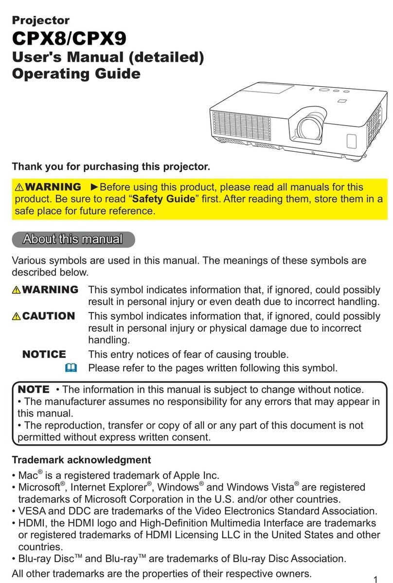 Hitachi CP-X8 User manual