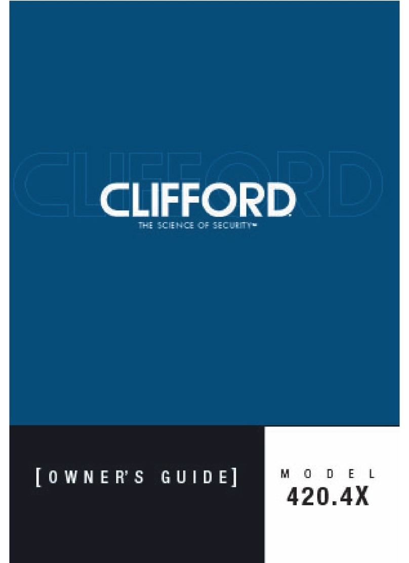 Clifford 420.4X User manual