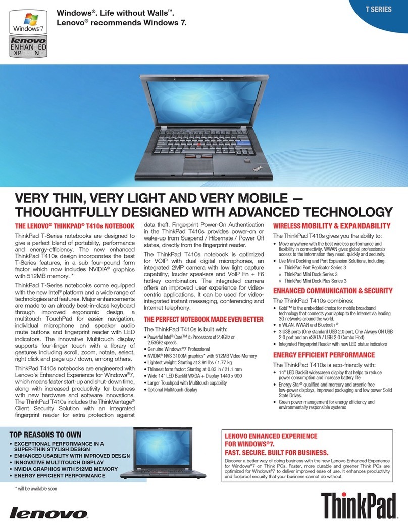 Lenovo 2904G2U User manual