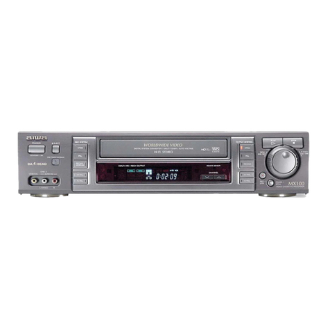 Aiwa HV-MX100 User manual