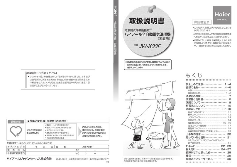 Haier JW-K33F User manual