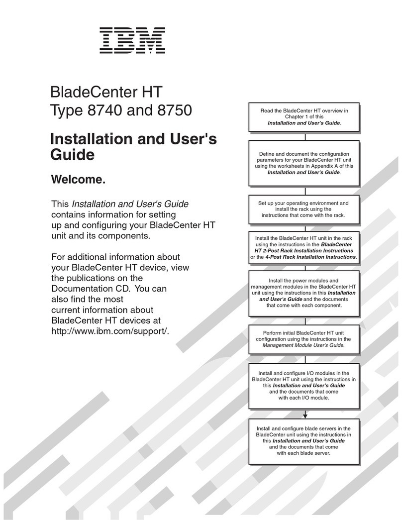 IBM 87401RU User manual