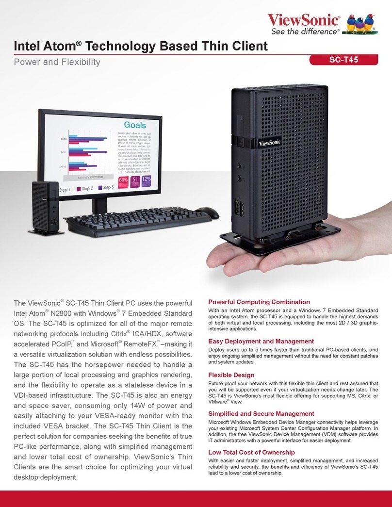 ViewSonic SC-T45 User manual