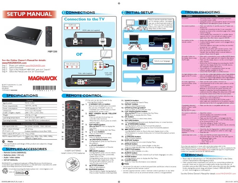 Magnavox MBP1200 User guide