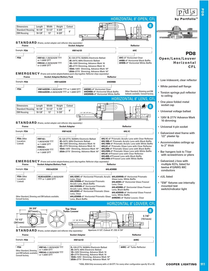 Cooper Lighting PD8 specification