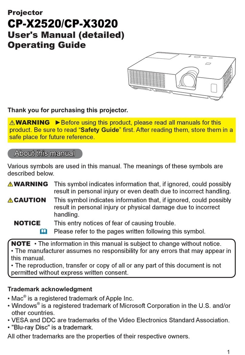 Hitachi Innovate CP-X3020 Technical Document