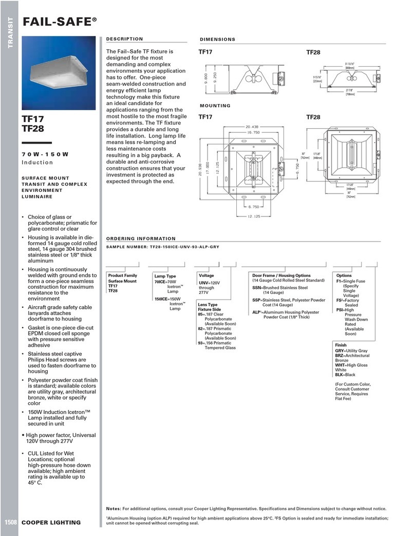 Cooper Lighting FAIL-SAFE TF17 User manual