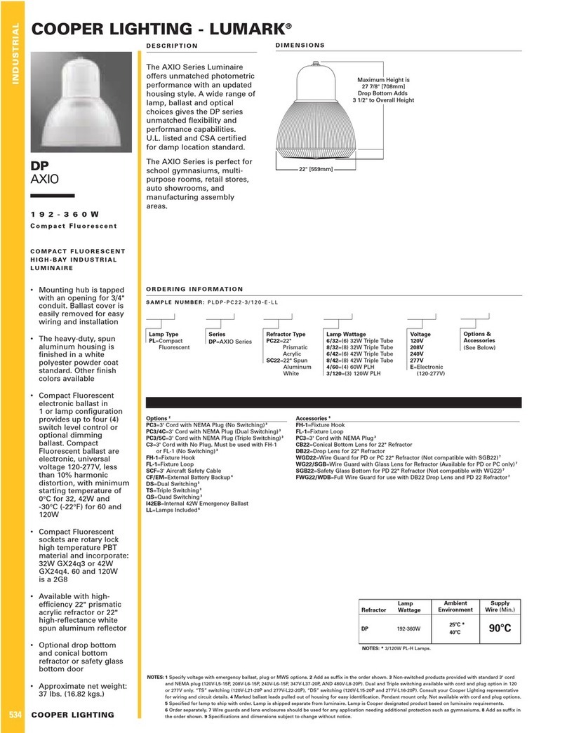 Cooper Lighting DP AXIO User manual