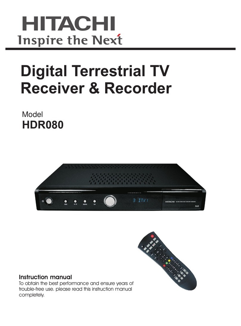 Hitachi HDR080 User manual
