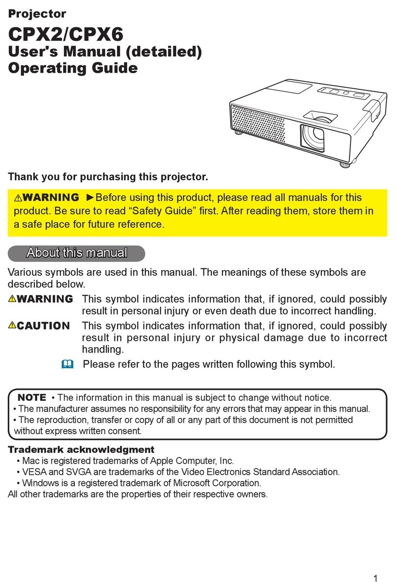 Hitachi CP-X2 series Technical Document