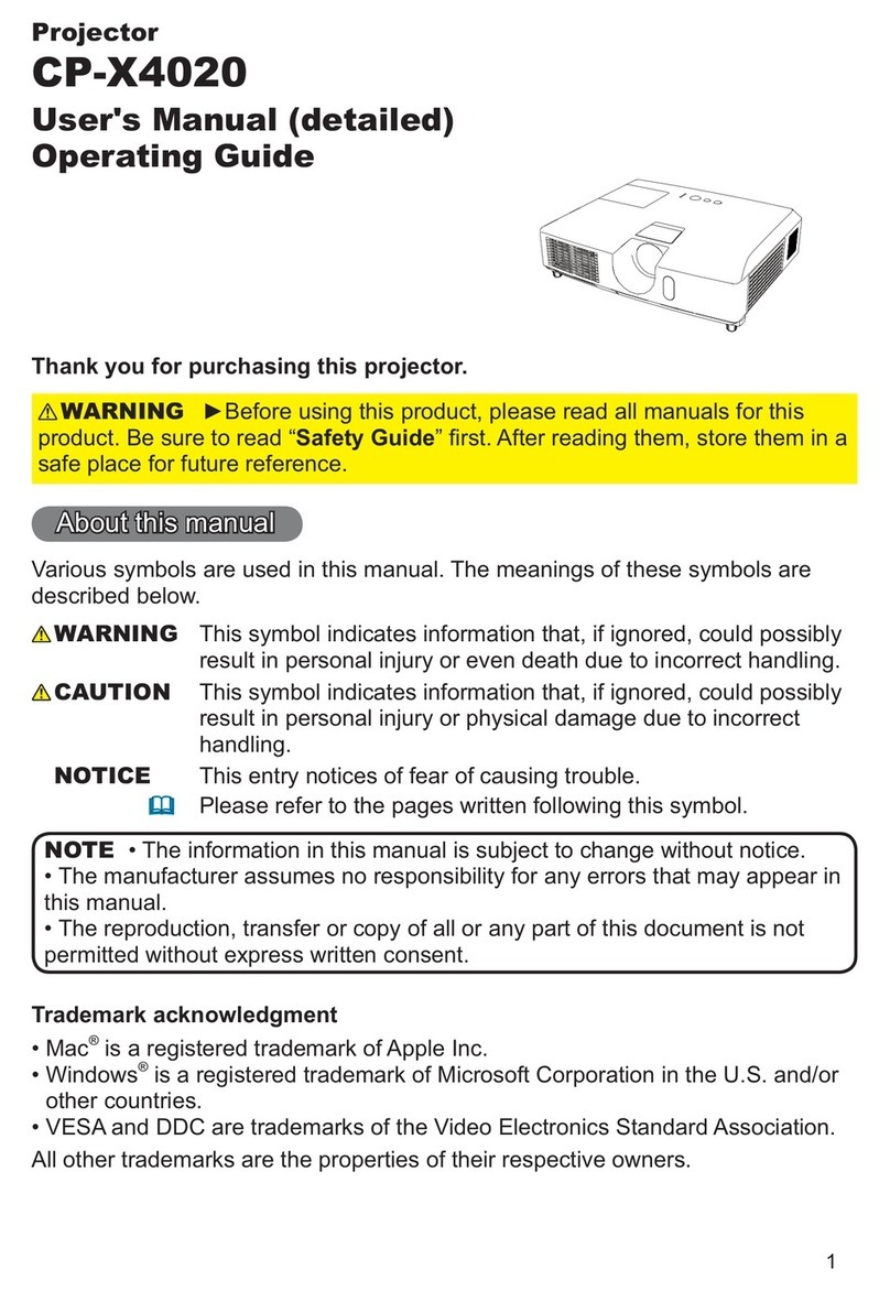 Hitachi CP-X4020 User manual