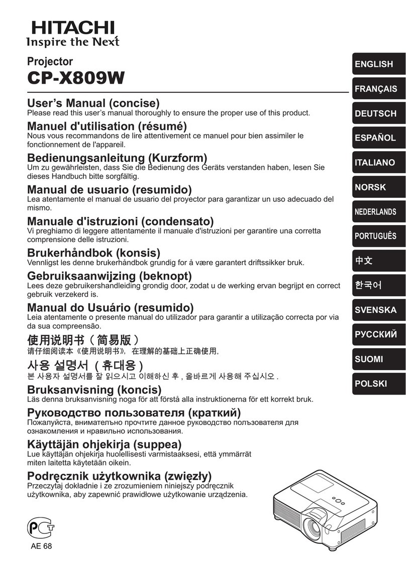 Hitachi CP-X809W User manual