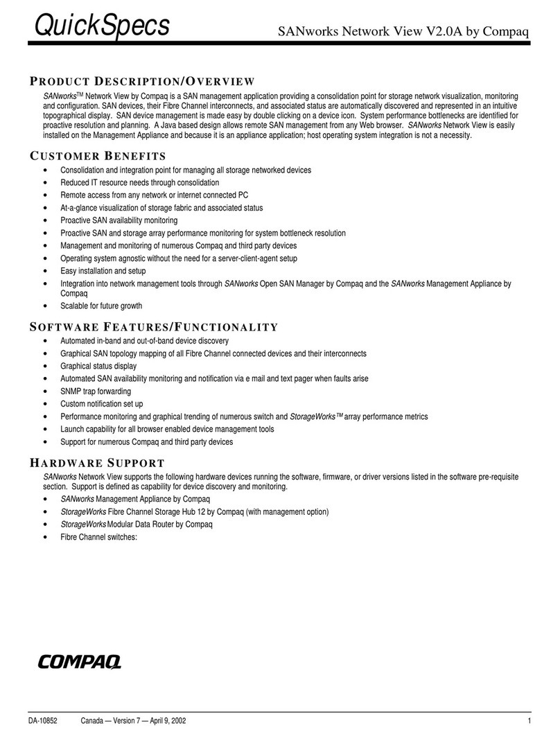 Compaq SANworksNetwork User manual