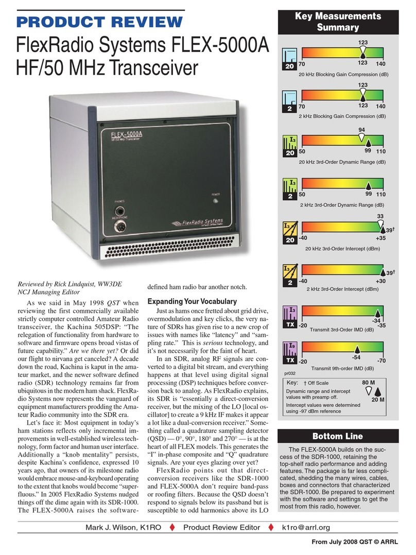 FlexRadio Systems FLEX-5000A User manual