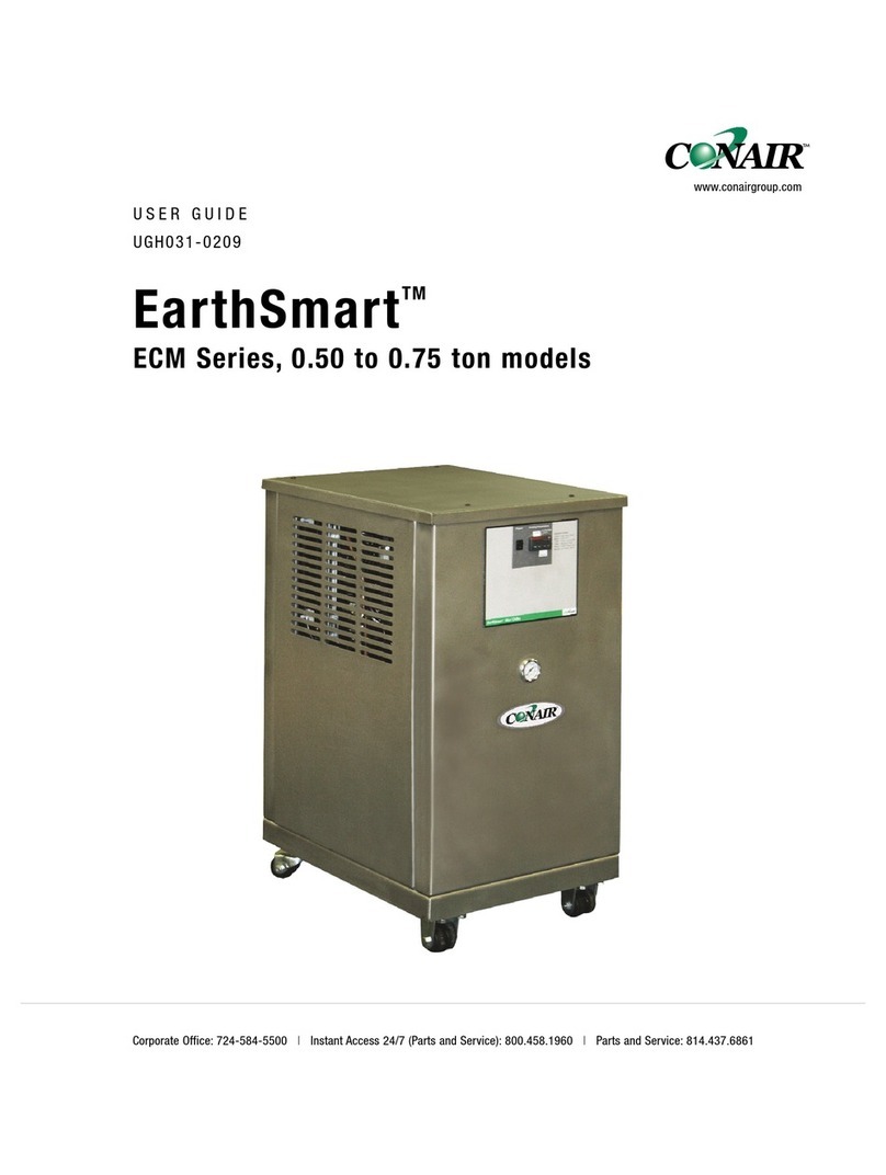 Conair EARTHSMART ECM Series user guide