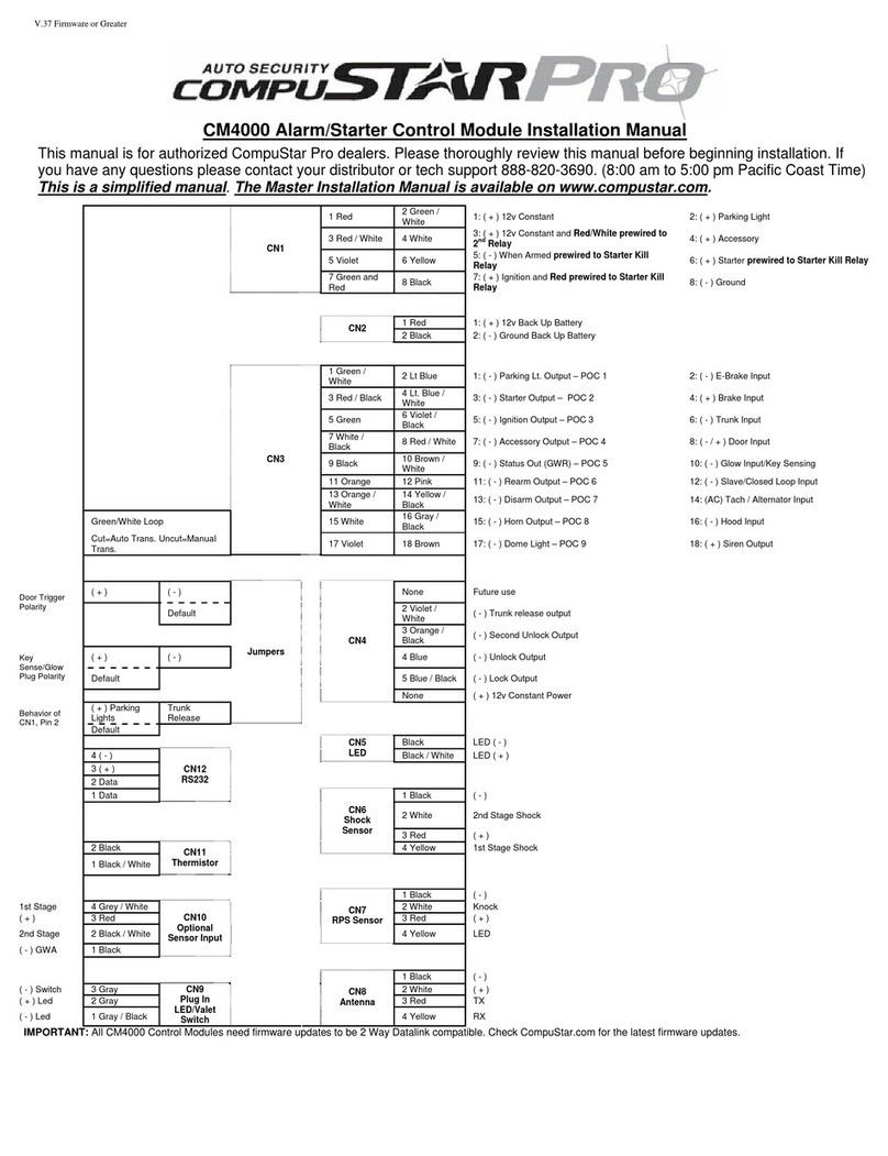 CompuSTARPro CM4000 User manual