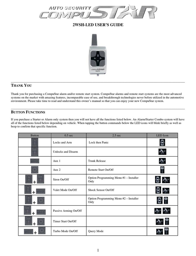 CompuSTAR 2WSH-LED User manual