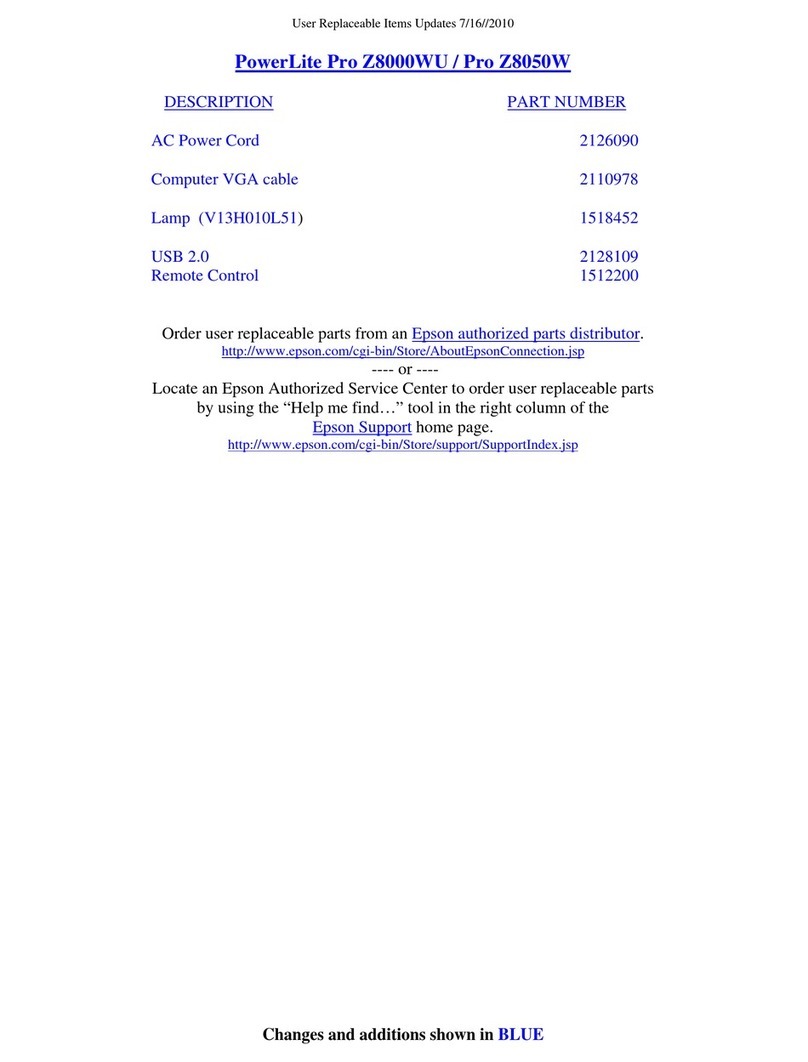 Epson PowerLite Pro Z8000WU General instructions