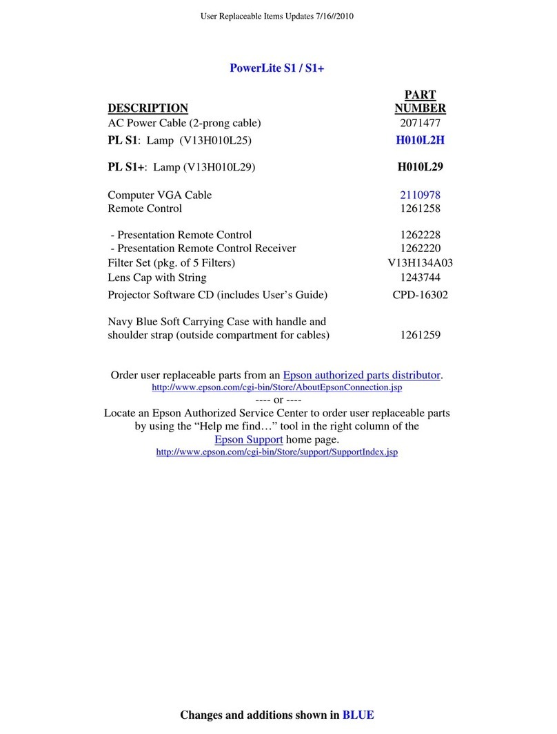 Epson PowerLite S1 User manual