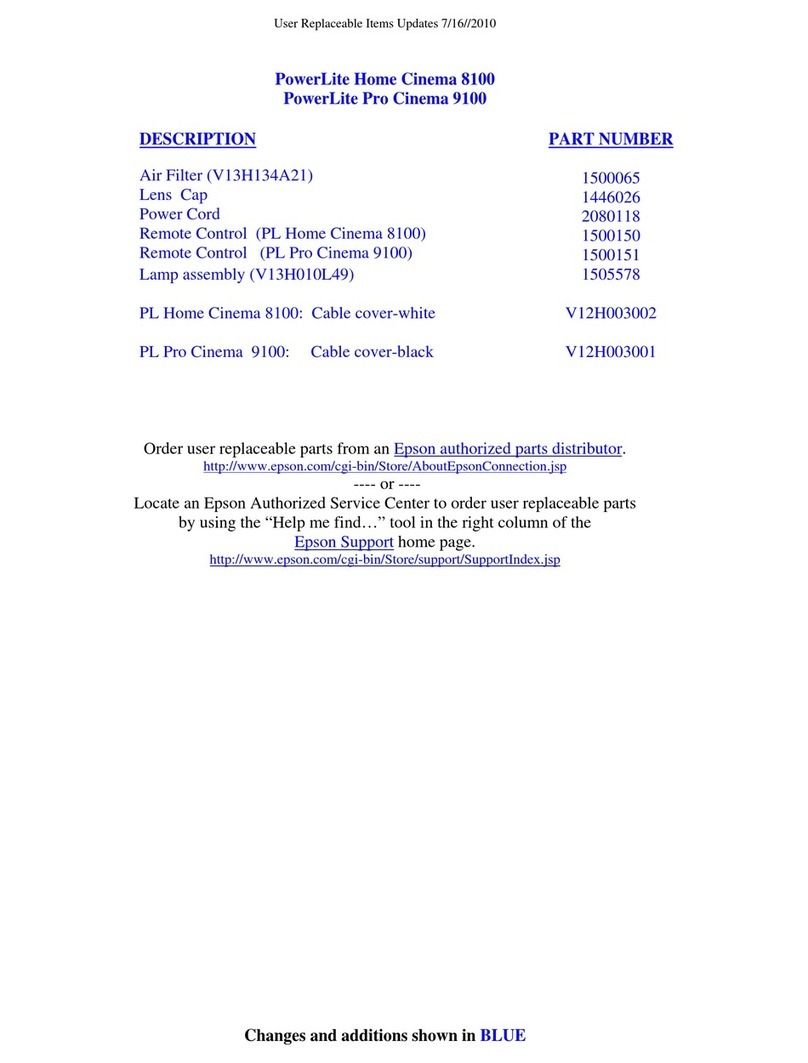 Epson PowerLite Home Cinema 8100 User manual