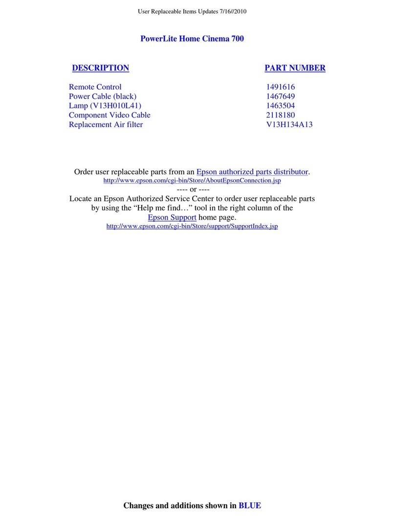 Epson PowerLite Home Cinema 700 User manual