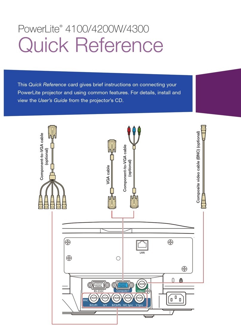Epson PowerLite 4100 quick reference