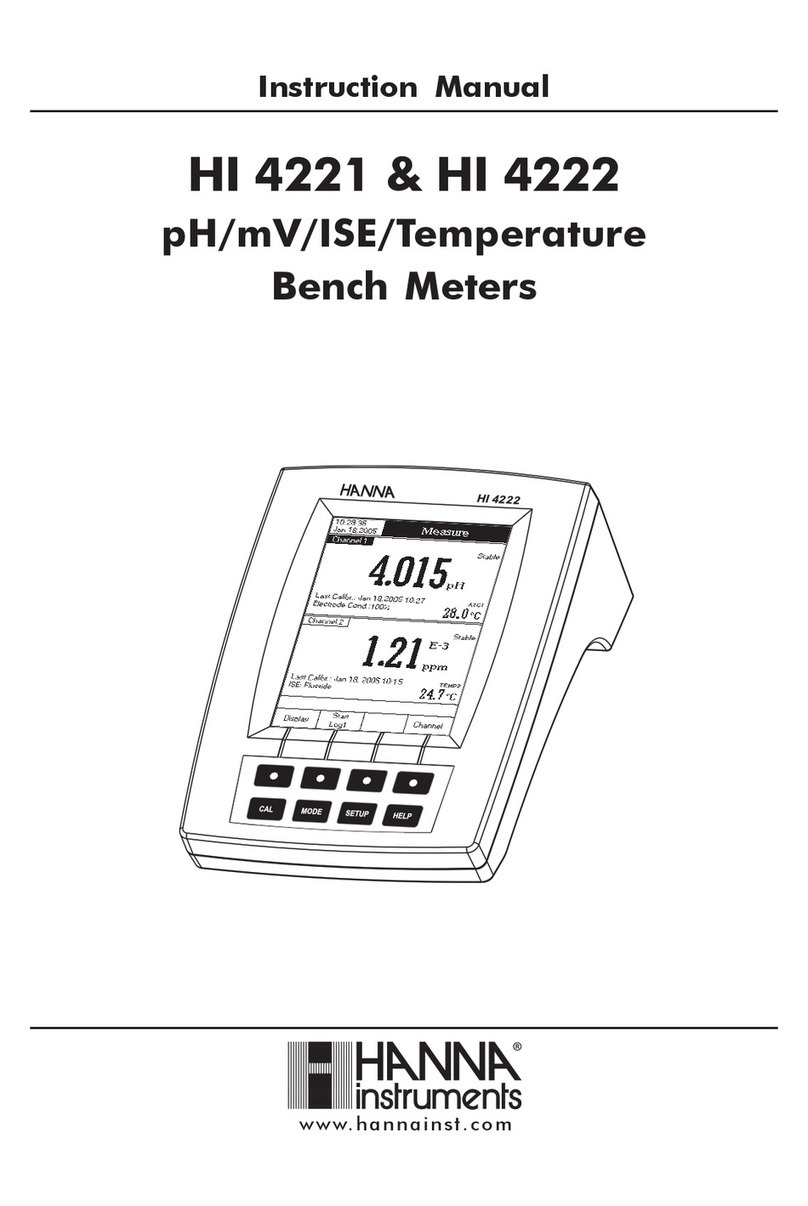 Hanna Instruments HI 4221 User manual