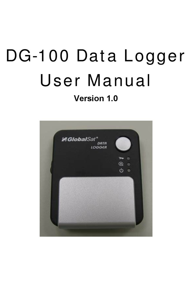 Global Sat DG-100 user manual