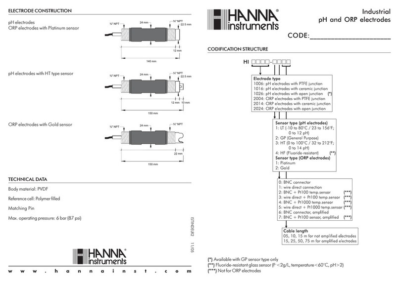 Hanna Instruments ELECTRODE instruction manual