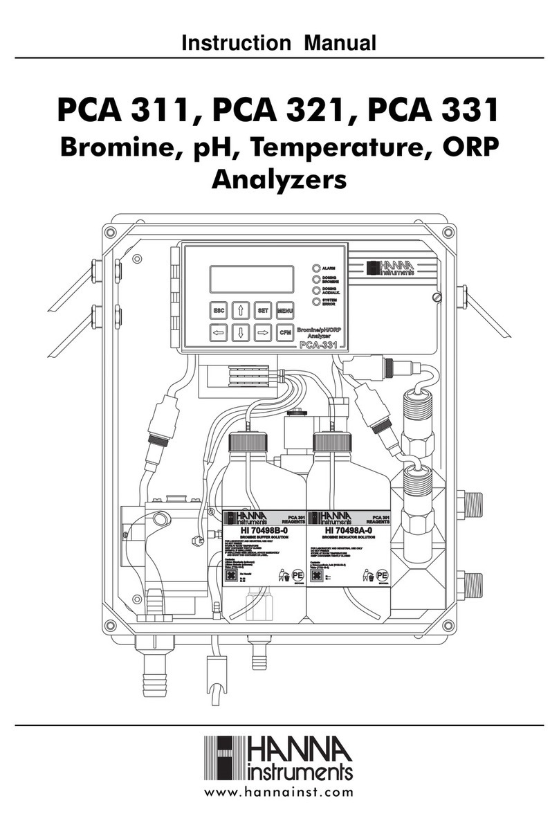 Hanna Instruments PCA 311 User manual
