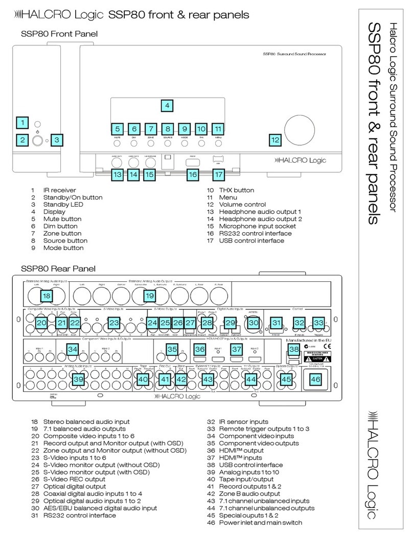 Halcro SSP80 User manual