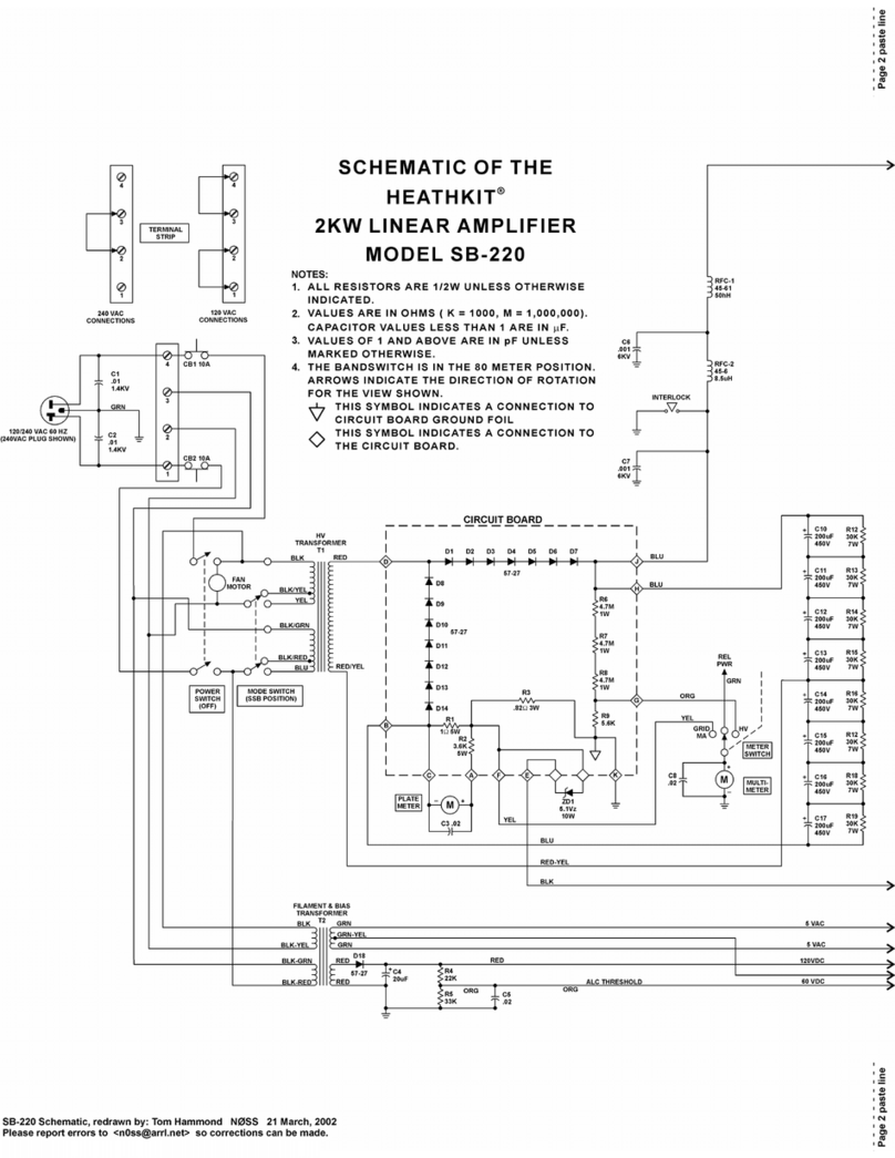 Heath Heathkit SB-220 Quick start guide