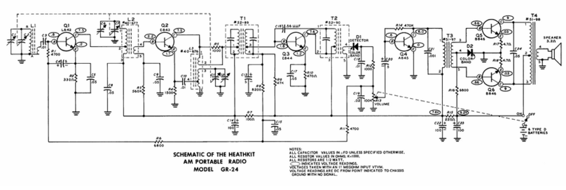 Heath Heathkit GR-24 Quick start guide