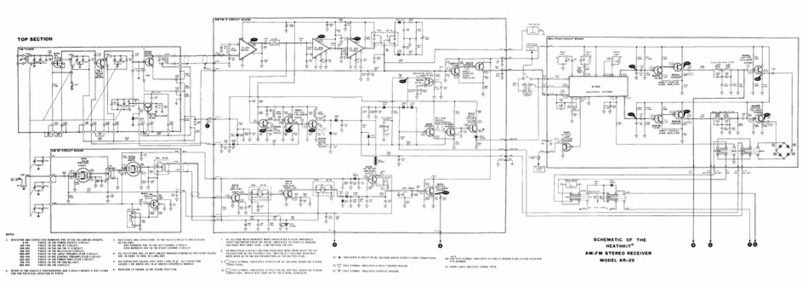 Heath Heathkit AR-29 Quick start guide