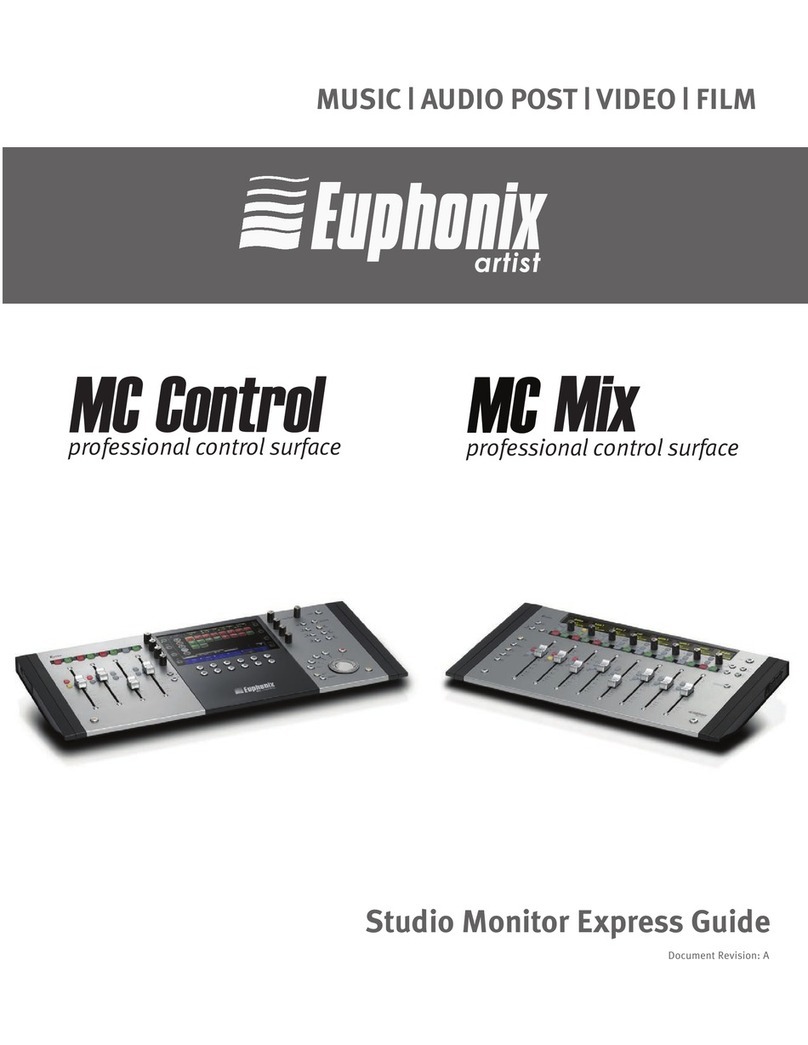 Euphonix Studio Monitor Express Guide User manual