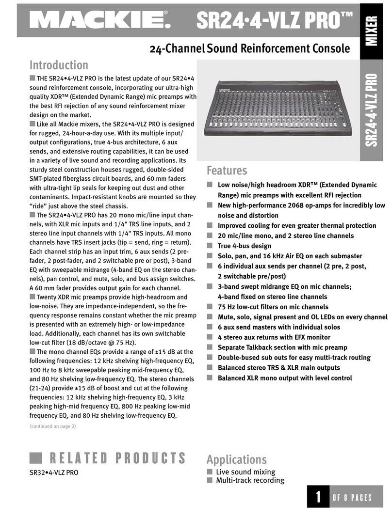 Mackie SR24-4-VLZ PRO User manual