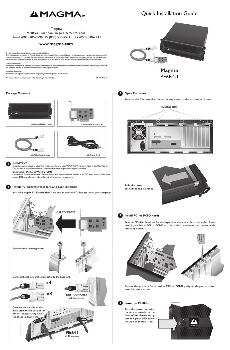 Magma PE6R4-I User manual